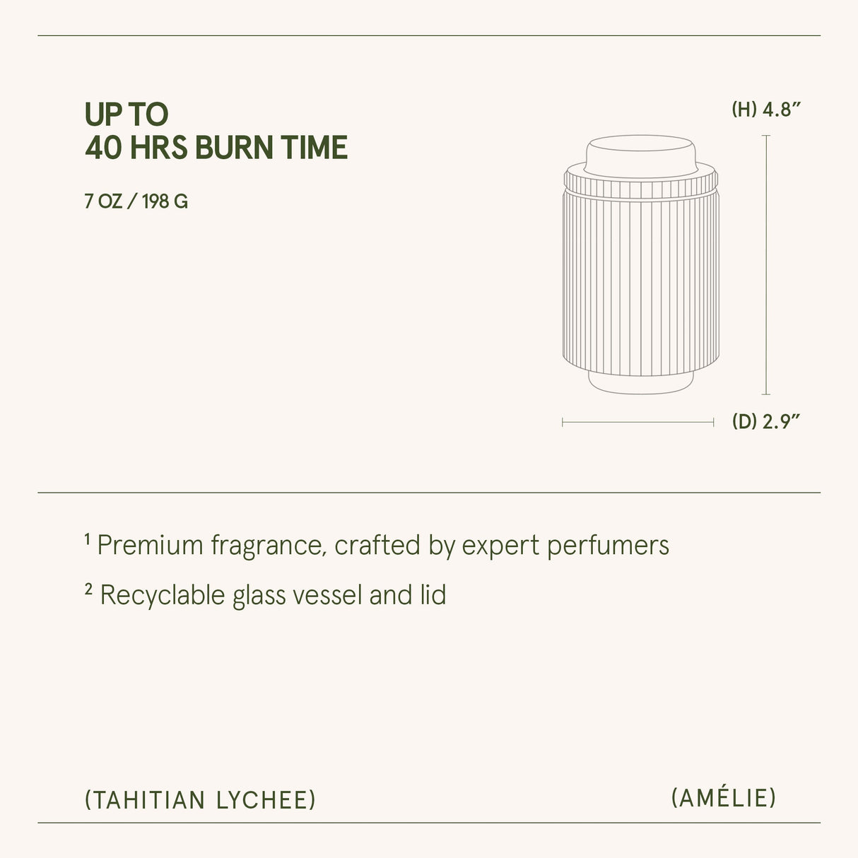 Amélie – Tahitian Lychee Candle