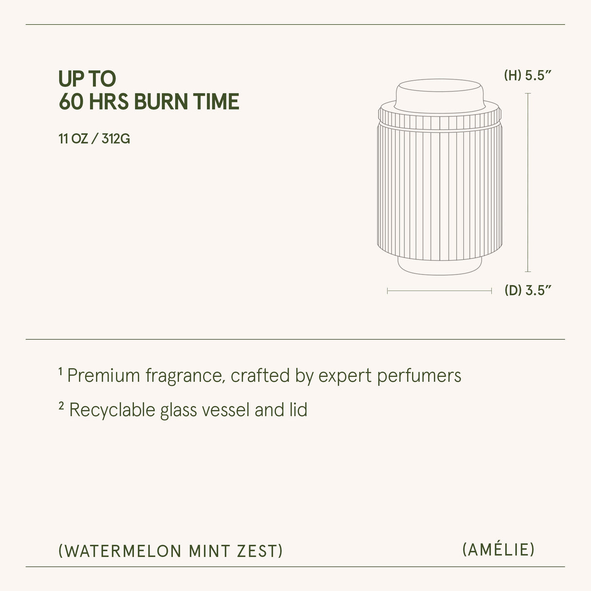 Amélie – Watermelon Mint Zest Candle