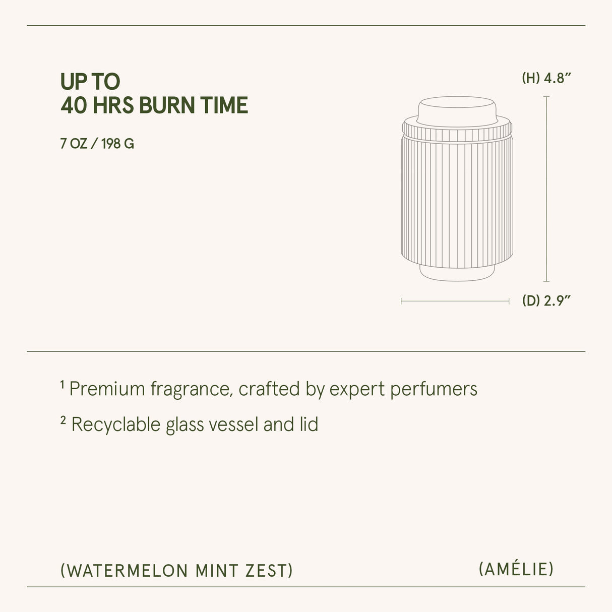 Amélie – Watermelon Mint Zest Candle