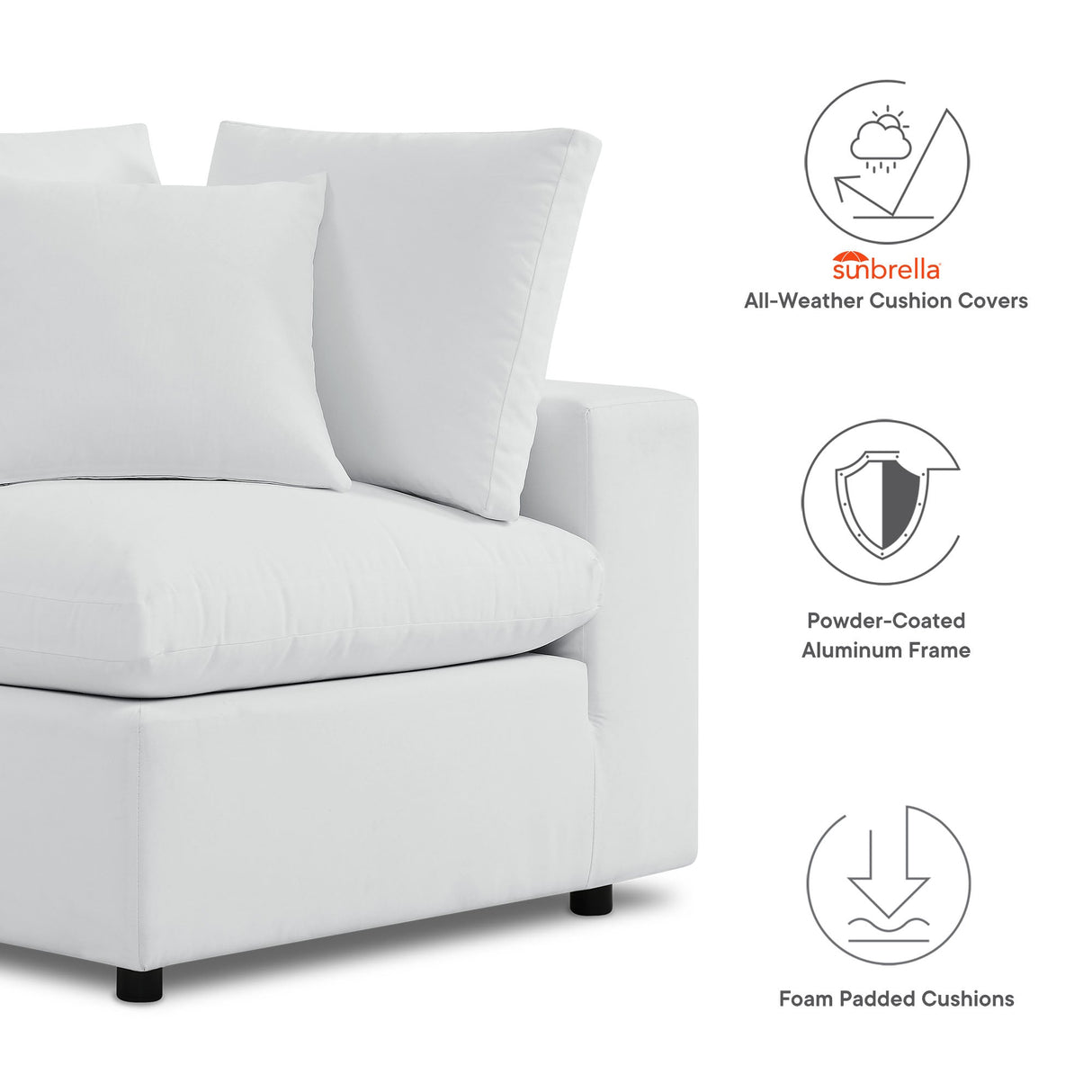 Commix 5-Piece Sunbrella Outdoor Patio Sectional Sofa by Modway