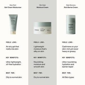 Versed Daily Recovery Rich Barrier Cream 1.5 fl oz - Imperfect Box