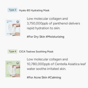 SUNGBOON EDITOR Deep Collagen Overnight Mask Gift Set 5ct - Missing Box