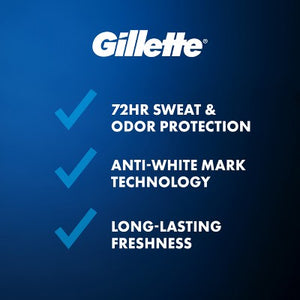Gillette 72 Hours Sweat Protection Clear Gel Antiperspirant & Deodorant for Men Cool Wave 2.6oz - Imperfect Box