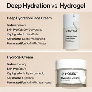 Honest Beauty Deep Hydration Face Cream with Shea Butter 1.7 fl oz