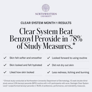 Geologie Clear System Skin Repair Moisturizer 0.2% Retinol 2 fl oz - Missing Box