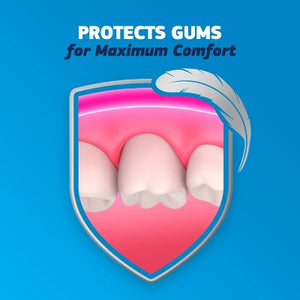 Fixodent Complete Original Denture Adhesive Cream 2.4oz/2pk - Imperfect Box