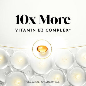 Olay Cleansing  Firming Body Wash with Vitamin B3 and Collagen Scented 26 fl oz - Imperfect Container