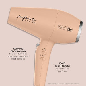 Conair InfinitiPRO Performa Series Ionic Ceramic Hair Dryer - Imperfect Box