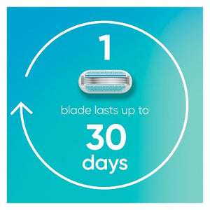Venus Smooth Value Pack Razor Handle + 6 Blade Refills - Imperfect Box