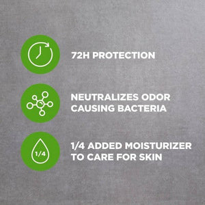 Dove Men+Care 72-Hour Antiperspirant & Deodorant Stick 2.7oz/2ct - New