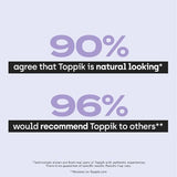 Toppik Hair Filler Volumizing Micro-Fibers - Medium Brown 0.42oz - Imperfect Container