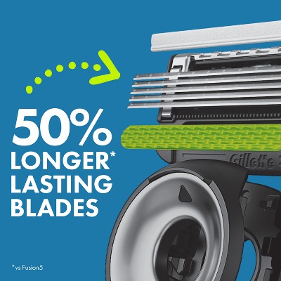 Gillette Labs Men's Special NFL Lions Edition Shaving Razor with 4 Refills and Magnetic Stand