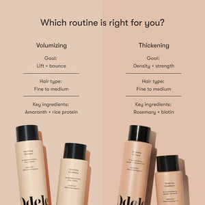 Odele Volumizing Shampoo for Lift + Fullness 13 fl oz - New