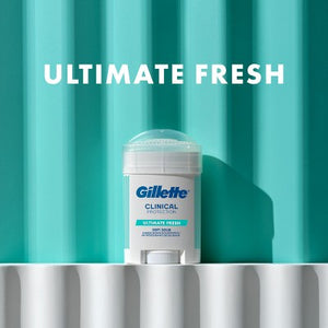 Gillette Clinical Soft Invisible Solid Ultimate Fresh Antiperspirant & Deodorant 2.6oz - New