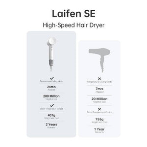 Laifen SE Hair Dryer White 1400 Watts - Imperfect Box