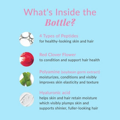 DHC 3-in-1 Eyelash Serum for Lashes, Roots, and Eyelids 0.80 fl oz - New