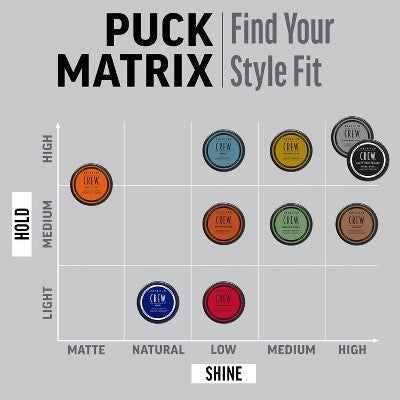 American Crew Hair Fiber Trial Size 1.75oz - Imperfect Container