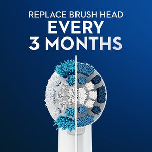 Oral-B Precision Clean X-Filament Replacement Brush Heads 5ct - Missing Box
