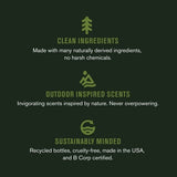 Every Man Jack All Over Solid Deodorant Coastal Surf 2.6oz - New