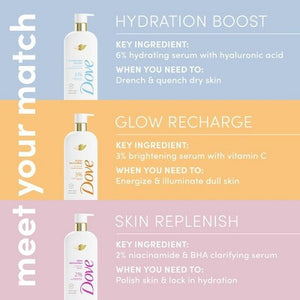 Dove Beauty Serum Body Wash with 2% Niacinamide and BHA Refining Serum Skin Replenish 18.5 fl oz - New