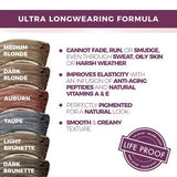 Blinc Eyebrow Mousse Light Brunette 0.158 fl oz