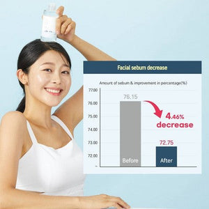 Round Lab 1025 Dokdo Toner Korean Skincare 200ml - Missing Box