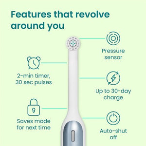 quip Rev Oscillating Rechargeable Electric Toothbrush White/Blue - Imperfect Box