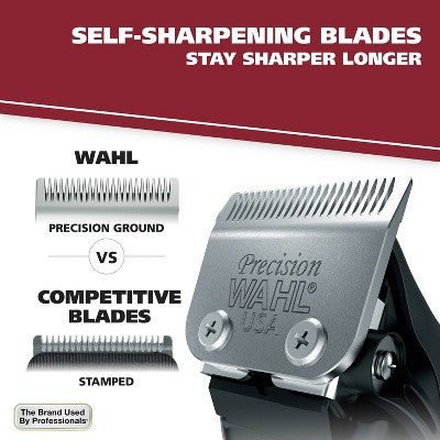Wahl Color Pro Plus Corded Electric Hair Clipper Set - New