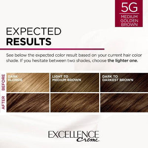 L'Oreal Paris Excellence Permanent Hair Color 6.3 fl oz 5G M Golden Brown - Missing Box