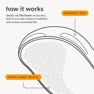 Nood Ingrown Hair Treatment The Eraser - Imperfect Box