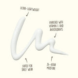 Sun Bum Daily Sunscreen Body Lotion SPF 50 8 fl oz - Imperfect Container