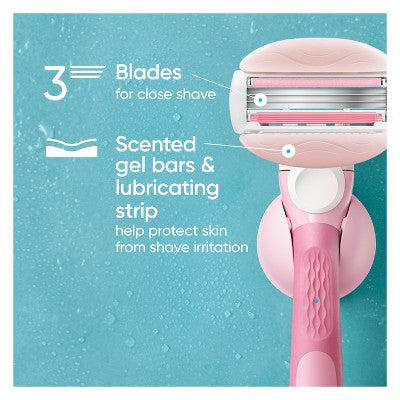 Venus Comfortglide White Tea Women's Razor Blade Refills 4ct - Missing Box