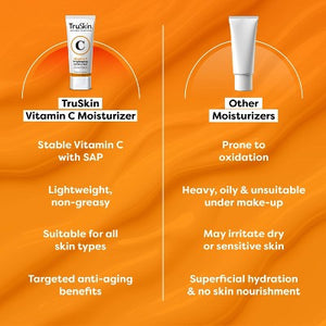TruSkin Vitamin C Brightening Moisturizer For Face with Vitamin C 2 fl oz - Imperfect Box