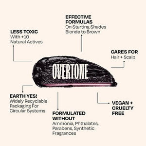 Overtone Black Velvet Daily Conditioner- Semi-Permanent Hair Color 4.5 oz - New