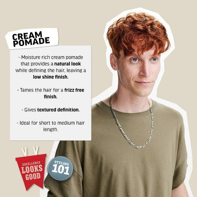 American Crew Men's Light Hold and Low Shine Hair Styling Cream Pomade 3oz - New