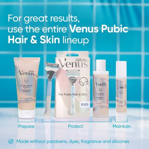 Venus for Pubic Hair & Skin Women's Razor + 2 Razor Blade Refills - Missing Box