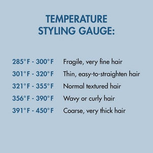 BaBylissPRO Nano Titanium Digital Straightening Flat Iron Blue 1" - Missing Box