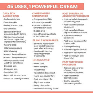 Avene Cicalfate+ Restorative Protective Skin Barrier Face Cream 1.3 oz - Imperfect Box