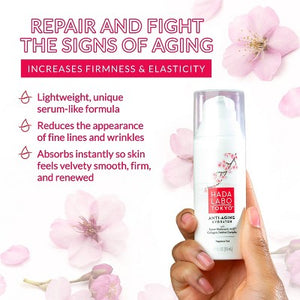 Hada Labo Tokyo Anti-Aging Hydrator Face Serum with Super Hyaluronic Acid 1.7 fl oz - New