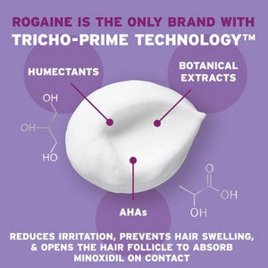 Women's Rogaine 5% Minoxidil Foam for Hair Thinning and Loss, Topical Treatment for Hair Regrowth 2.11oz - New
