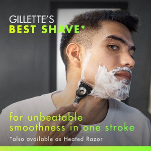 Gillette Labs Exfoliating Bar Razor + 2 Razor Blade Refills - Missing Box
