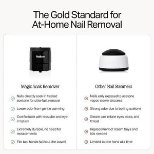 Nailboo Magic Manicure Remover - New