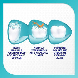 Sensodyne Pronamel Fresh Breath  Toothpaste Fresh Wave 2pk /4oz - Imperfect Box