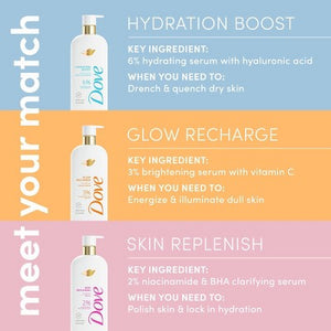Dove Beauty Serum Body Wash for Women with 3% Brightening Serum + Vitamin C Glow Recharge  18.5 fl oz - Imperfect Container