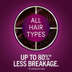 Schwarzkopf Keratin Permanent Hair Color Ruby Noir 2.08 fl oz - Imperfect Box