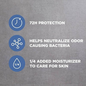 Dove Men+Care 72-Hour Dry Spray  3.8oz/2ct - New