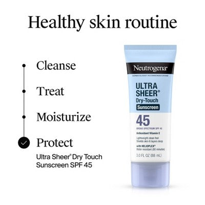 Neutrogena Ultra Sheer Dry-Touch Sunscreen Broad Spectrum SPF 45 6 fl oz /2ct - Imperfect Box