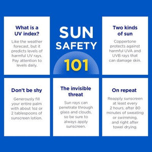Coppertone Sport Sunscreen Spray SPF 30 Twin Pack 11oz - Imperfect Box