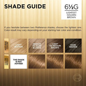 L'Oreal Paris Superior Preference Fade-Defying Color + Shine System 6.5 fl oz 6.5G Lightest Golden Brown 1 Kit - Imperfect Box