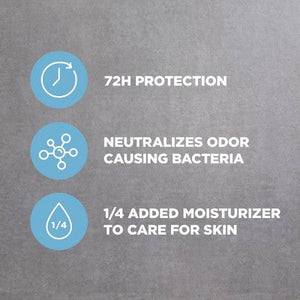 Dove Men+Care 72hr Antiperspirant & Deodorant Stick Stain Defense Clean 2.7oz/2ct - New